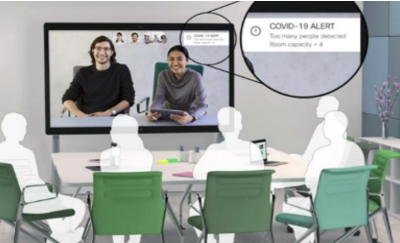 Conteggio persone nelle sale riunioni